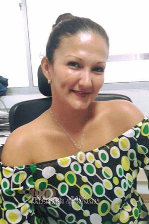 Colombia women
