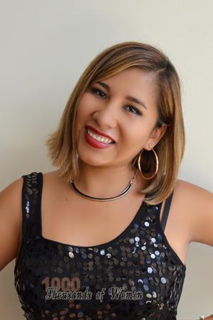 Peru women